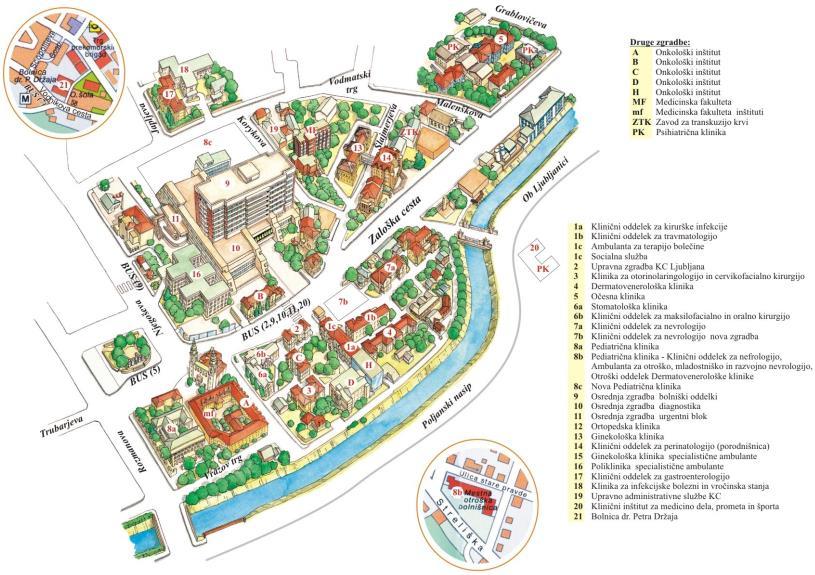 Objekti UKC Ljubljana UKCL sestavlja 32 objektov: 20 bolniških objektov ( bolniki, obiskovalci, zaposleni, ostali) 12 ne bolniških objektov ( zaposleni, ostali) ( vir: foto dokumentacija UKCL in