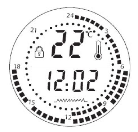 24-urna lestvica 24-urna lestvica: Vsak kvadrat predstavlja 30 minut Kvadratki na zunanji strani in notranji strani lestvice kažejo Udobno funkcijo.