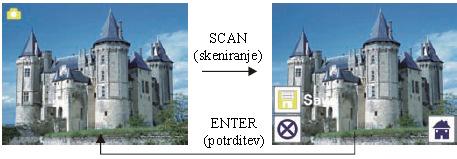 1.4 Predogled skeniranje / obdelava Za odpiranje menija za obdelavo pritisnite v načinu predogleda enkrat na tipko SCAN (skeniranje).