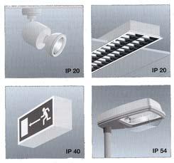 IP oznaka zaščite Svetilke se izdelujejo z različno stopnjo zaščite pred vdorom prahu in vode.