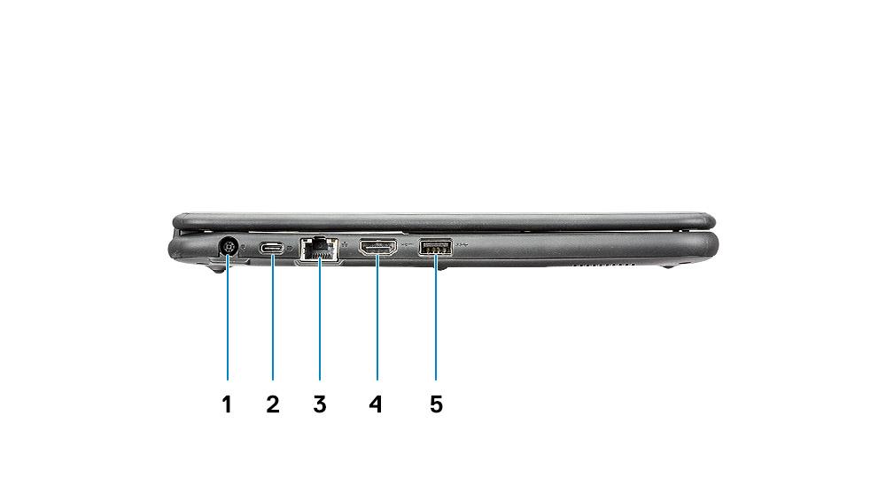 Pogled z leve strani 1 Priključek za napajanje 2 Vrata USB Type-C 3 Omrežna vrata 4 Vrata HDMI 5 Vrata USB 3.