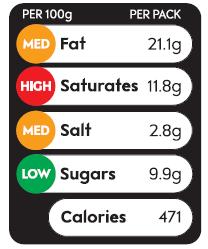 5.2.1 Sistem označevanja hranilnih vrednosti po semaforju Namesto GDA vrednosti Britanci uporabljajo tri različne barvne označbe, ki označujejo majhno, srednjo in veliko vsebnost posameznega