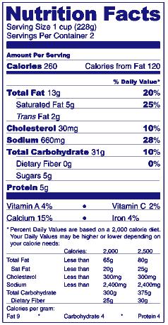 Priloga 3: Primer GDA razlage na koncu hranilne tabele na ameriških označbah Vir: Examples of Revised Nutrition Facts Panel Listing Trans Fat, 2003.