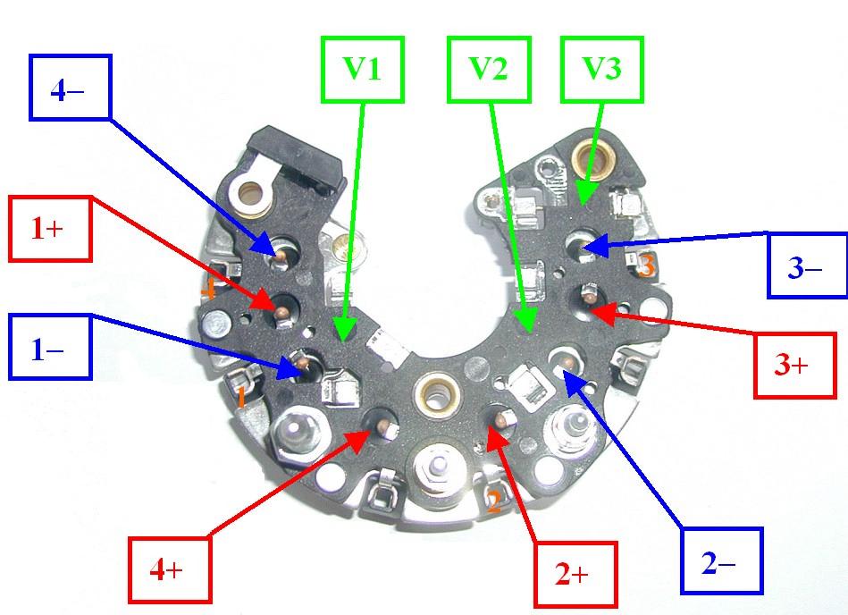 Uvedba novega tipa močnostnih diod v usmerniško vezje avtomobilskega alternatorja 17 Slika 3.1: Označevanje usmerniških diod. Zelena vzbujalne diode.