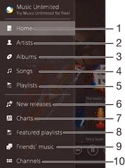 Meni začetnega zaslona v programu Walkman V meniju začetnega zaslona programa Walkman si lahko ogledate pregled vseh skladb v napravi kot tudi skladb, ki so na voljo v storitvi Music Unlimited.