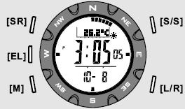 1.0 Gumbi in funkcije Canyon SkiMaster Artikel: CNS-SW3 Gumb za spreminjanje načinov [M] Za izbiro med načini Current Time, Daily Alarm, Chronograph, Timer in Dual Time.
