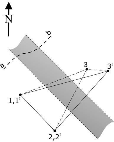 Predlog geodetske spremljave aktivnih prelomnih con 447 Metoda treh to~k S problemi geodetskih meritev aktivnih seizmogenih con se je pri nas prvi intenzivno ukvarjal Ribari~ (1978), ki je predlagal