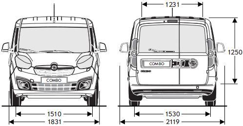 zavor Nosilnost Prostornina prtljažnika Notranje dimenzije v litrih Dimenzija prtljažnika v mm (po ECIE/GM)