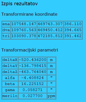 4 Izračun in izpis rezultatov V primeru uspešnega izravnave transformacije, ki vključuje oceno transformacijskih parametrov in izračun transformiranih koordinat, se v brskalniku odpre nova stran z