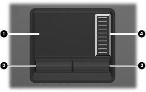 1 Uporaba sledilne ploščice Naslednja slika in tabela opisujeta računalniško sledilno ploščico. Komponenta Opis (1) Sledilna ploščica* Premakne kazalec in izbere ali aktivira elemente na zaslonu.
