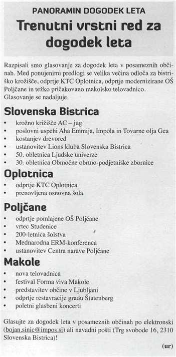 Panorama - Slovenska Bistrica Naslov: Trenutni vrstni red za dogodek leta Datum: 21.01.