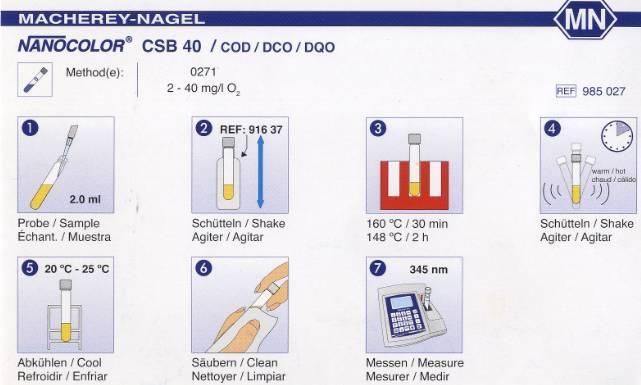 Slika 11 Prikaz postopka za določitev kemijske potrebe po kisiku (Macherey Nagel, 2012) 3.2.5.