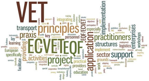 Učna pogodba oblikovanje programa usposabljanja po priporočilo ECVET orodja ECVET: evropsko priporočilo za kvalitetnejšo mobilnost, da so