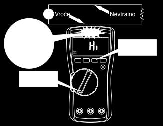 merilca postavite v bližino prevodnika. Ko merilec zazna napetost, odda zvočni in vidni signal.