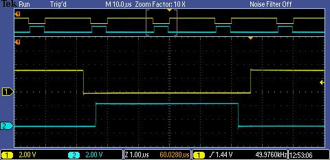 Slika 5.2: PWM signal za krmiljenje IGBT -jev z upoštevanjem mrtvega časa Slika 5.