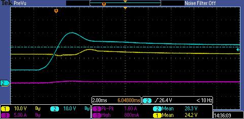 Testiranja dvosmernega pretvornika pri prenosu energije iz akumulatorja proti zbiralki (slike 5.4 do 5.6). Slika 5.