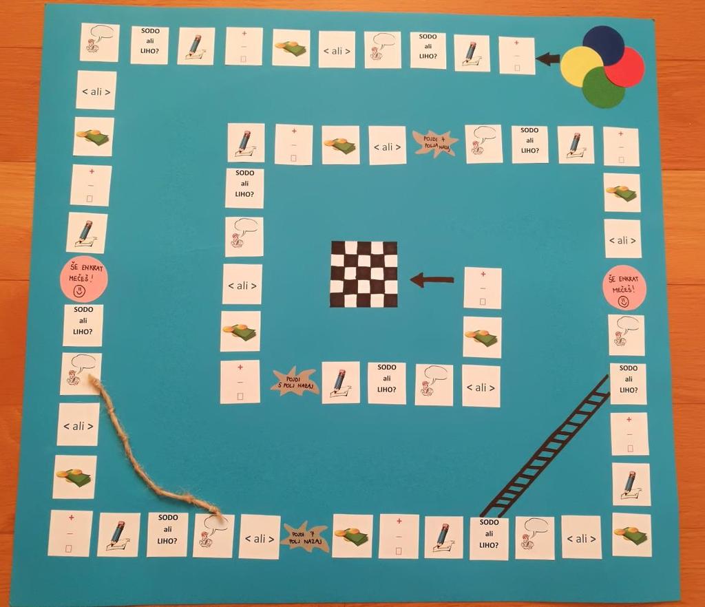 Slika 15: Namizna igra MERSKE ENOTE Cilj didaktične igre: učenci poznajo in izbirajo (glede na situacijo) ustrezne merske enote za merjenje dolžine (cm, dm, m), mase (dag, kg), prostornine (dl, l) in