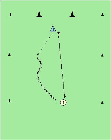 SKICA 4: Napadalec v označenem prostoru poskuša doseči gol, obrambni igralec mu to poskuša preprečiti in žogo odvzeti