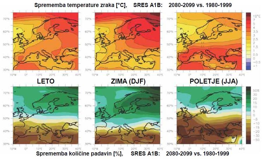 Slika 1: Sprememba temperature zraka in količine padavin na območju Evrope upoštevajoč povprečje preko 21 modelov splošne cirkulacije in scenarij emisij SRES A1B.