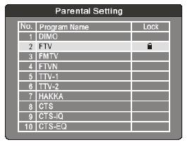 Če želite ročno najti program, morate poznate njegove parametre. Ko najdete program, ga sistem avtomatsko doda na seznam.