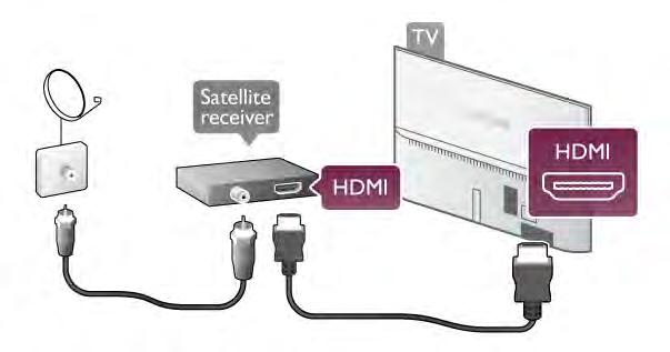 Izberite TV-program z vmesnikom CAM in pritisnite OK. Digitalni sprejemnik (STB) Poleg antenskega priklju$ka uporabite!e kabel HDMI za povezavo naprave in televizorja.