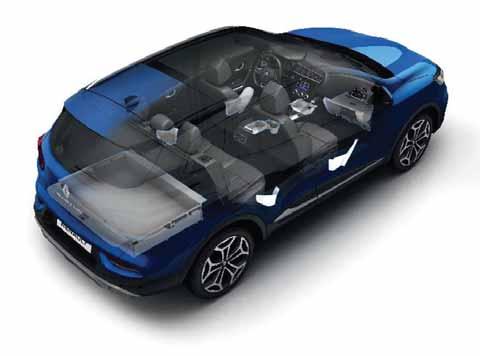 Vsestranskost in priročnost Novi Renault Kadjar odlikujejo prostornost, inteligentna prilagodljivost notranjega prostora, številna odlagalna mesta.
