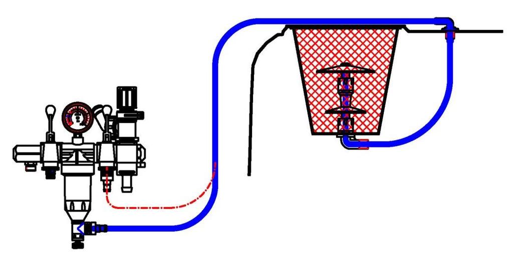 Izpiralec je možno priključiti na enojni razvodni ventil na regulatorju tlaka s pomočjo cevne povezave med ventilom in mešalno šobo ali pa preko povratnega čistilnega voda na tlačnem filtru