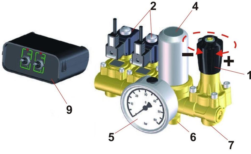 12 REGULATOR TLAKA 12.1 REGULATOR TLAKA M170 Upravljanje z visokotlačnim regulatorjem tlaka M170 je ročno.