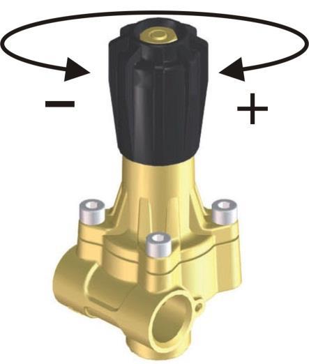 Regulacijski ventil PR8 omogoča ročno nastavljanje delovnega tlaka od 0-40 bar, njegova največja kapaciteta pretoka pa znaša 160 l/min., pri delovnem tlaku 2 bar.