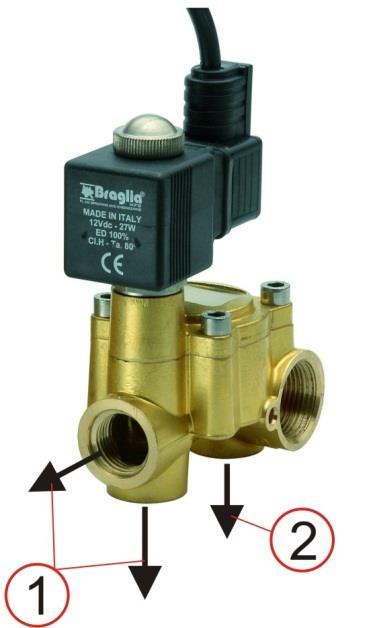 PR8, PR9: TLAČNI FILTER Regulatorja tlaka PR8 in PR9 sta opremljena z visokotlačnim filtrom robustne i čvrste izvedbe.