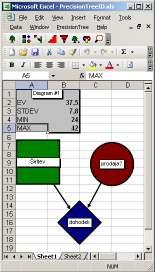 Programi za diagrame vpliva Dodatki za Microsoft Excel: PrecisionTree: http://www.palisade.com/precisiontree/ Namenski programi: GeNIe: https://www.bayesfusion.