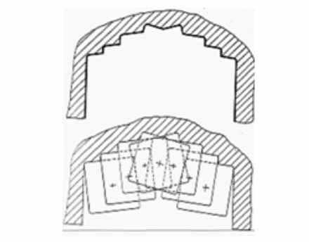 Illustration of making a vertical and horizontal cut by