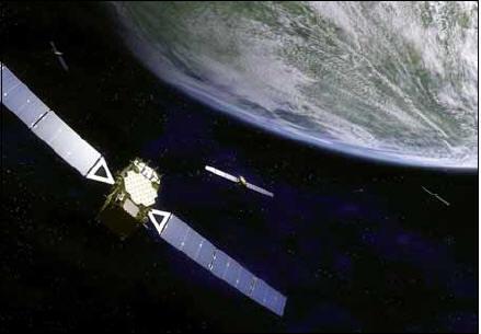 Ostali navigacijski sistemi Rusija - GLONASS ZDA - GPS, TRANSIT -