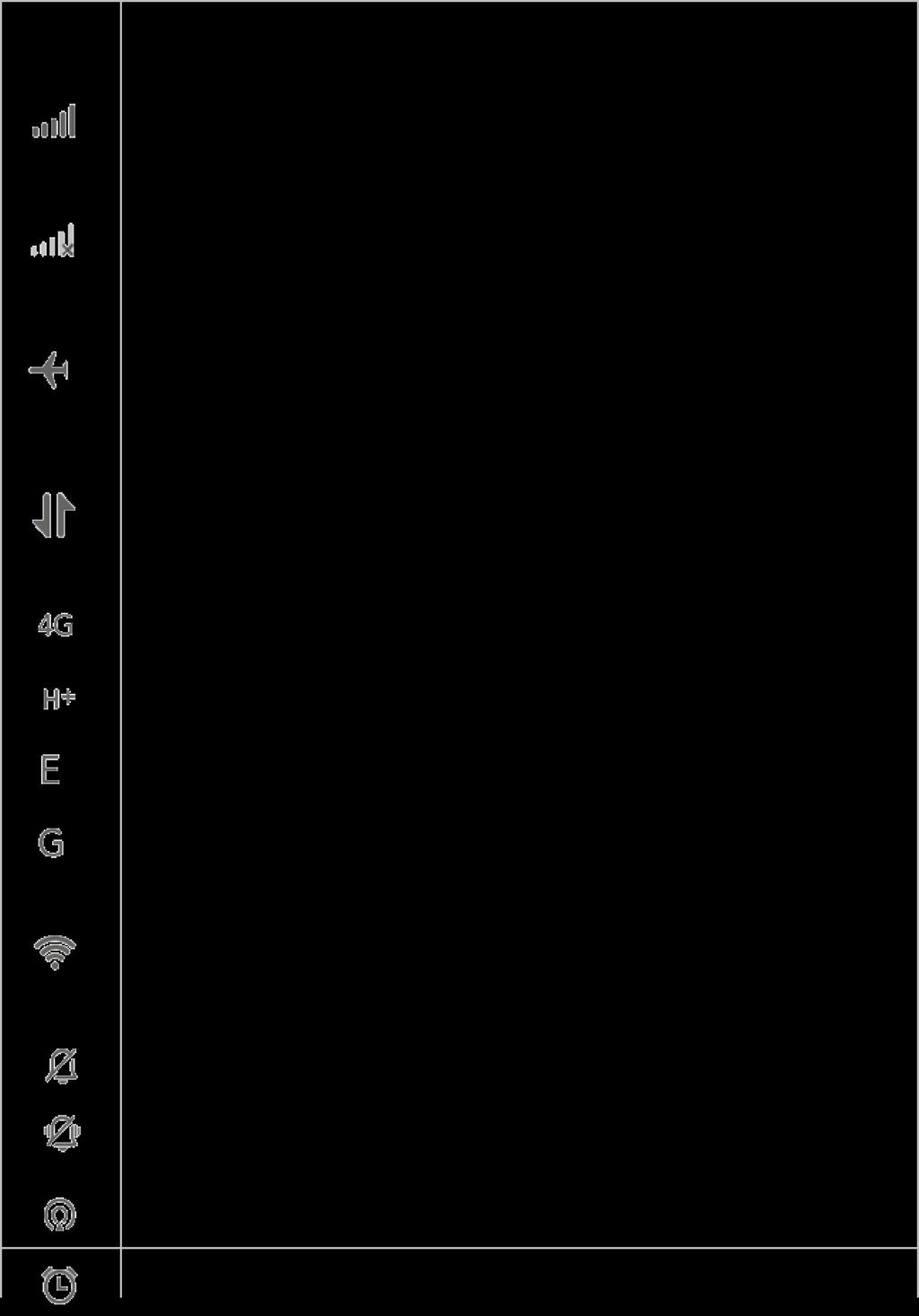 Xiaomi Inc. 6 Ikone vrstice stanja V vrstici za obvestila se lahko prikažejo naslednje ikone. Ikona Telefonski signal Funkcija Več polnih stolpcev pomeni boljši signal vašega telefona.