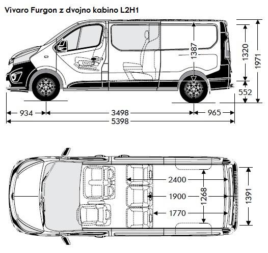 (metoda meritve ECIE) (l) 3200 4000 Teža in nosilnost (kg) z dvojno kabino L1 z dvojno kabino L2 Masa vozila 1805 1823 1860