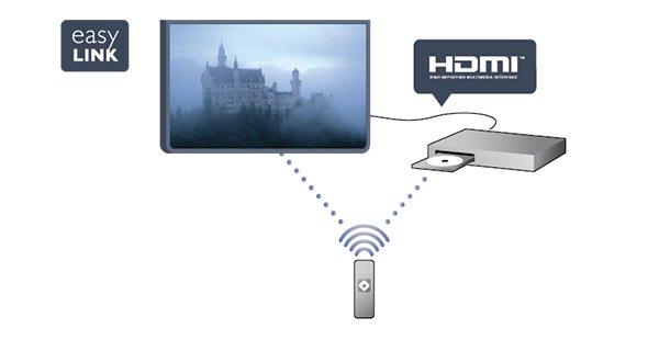 1 Vaš novi televizor 1.1 Pause TV in snemanje Če povežete trdi disk USB, lahko začasno prekinete in posnamete oddajo z digitalnega TV-kanala.