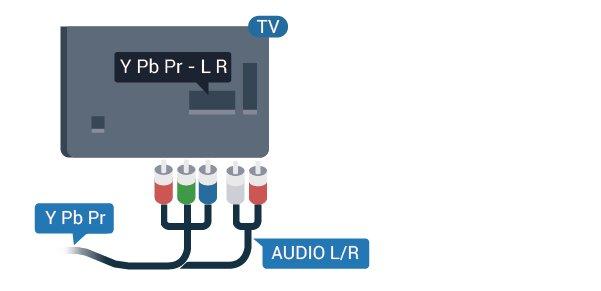 Y Pb Pr komponentni Y Pb Pr komponentni video zagotavlja visokokakovostno povezavo. Priključek YPbPr lahko uporabljate za TV-signale visoke ločljivosti (HD).