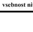 Flego M. Vpliv padavin na koncentracijo nitrata v podzemni vodi na izbranih lokacijah v Sloveniji.