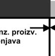 podtalnico (Omahen, 2004).