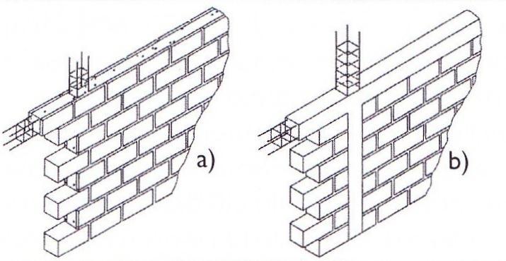 tla (Tomaževič, 1987). Zid je tipičen kompozitni konstrukcijski material, ki ga tvorijo zidaki in malta. Za izboljšanje nosilnosti in duktilnosti se dodajata jeklena armatura in polnilni beton.
