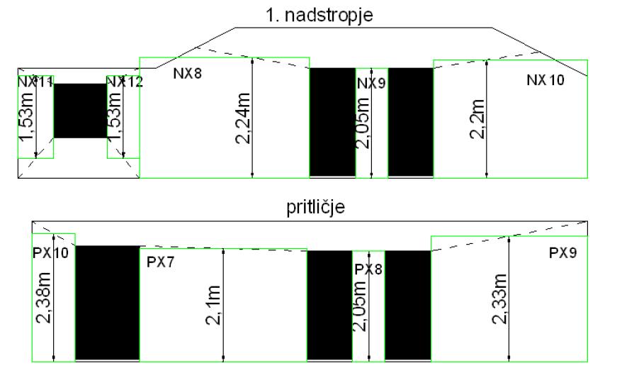 Delež etažne višine objekta *%+ Delež etažne višine objekta *%+ Triller, P. 2014. Model za oceno potresne odpornosti zidanih hiš na širši lokaciji Škofje Loke.
