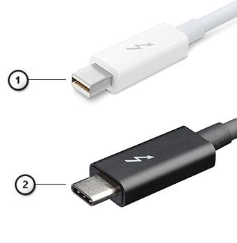 USB Type-C USB Type-C je nov, majhen fizični priključek. Priključek lahko podpira različne zanimive nove standarde USB, kot sta USB 3.1 in USB s funkcijo Power Delivery (USB PD).