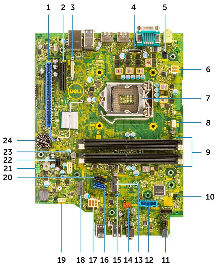Razporeditev sistemske plošče 1. Priključek PCI-e x16 (reža 2) 2. Priključek PCI-e x4 (reža 1) odprt x4 s podporo za x16 3. Priključek USB Type-C 4. Video priključek 5.