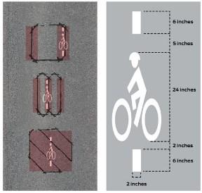 je tudi kolesarjem prilagojena indukcijska zanka.