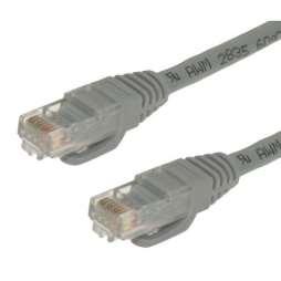 Ethernet (IEEE 802.
