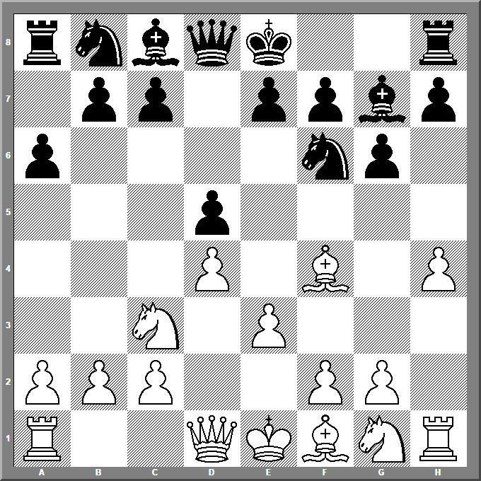 (1) Radovanovic,Mihajlo (2375) - Nestorovic,Nikola (2516) [A45] 1.d4 f6 2. f4 g6 3. c3 d5 4.e3 g7 5.h4 a6 1.d4 f6 2.c4 e6 3. f3 b6 4.g3 a6 5.b3 b4+ 6. d2 e7 7. g2 d5 8.cxd5 exd5 9.0 0 0 0 10.
