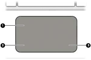 2 Spoznavanje računalnika Zgornja stran Sledilna ploščica Komponenta Opis (1) Območje sledilne ploščice Z njo premikate kazalec in izberete ali aktivirate elemente na zaslonu.