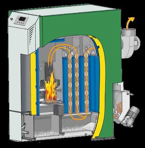 7 Krmiljenje Lambda Krmiljenje izgorevanja (z vgrajeno lambda sondo) Upravljanje hranilnika toplote Upravljanje dviga temperature povratka (črpalka in mešalni ventil) Izgorevalna komora iz nerjavnega