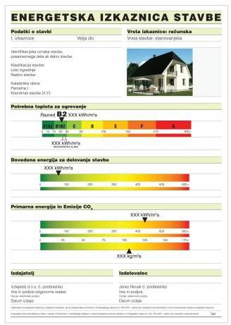 metodologiji izdelave in izdaji energetskih izkaznic stavb (Ur. l. RS, št. 92/2014, 5. člen) in temelji na standardu SIST EN ISO 13790. V tabeli 5.2 je prikazana energetska učinkovitost po razredih.