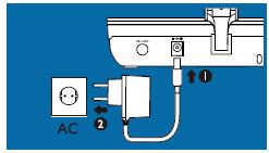 1 Sprejemnik priključite na drug televizor (»TV 2«). Za to SCART kabel sprejemnika (B) priključite na SCART priključek naprave»tv 2«.